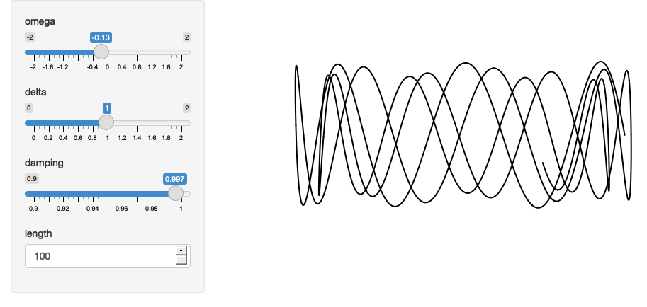 This app allows you to generate intersting figures using a model of a pendulum. Wouldn't it be cool to share a link with your friends?