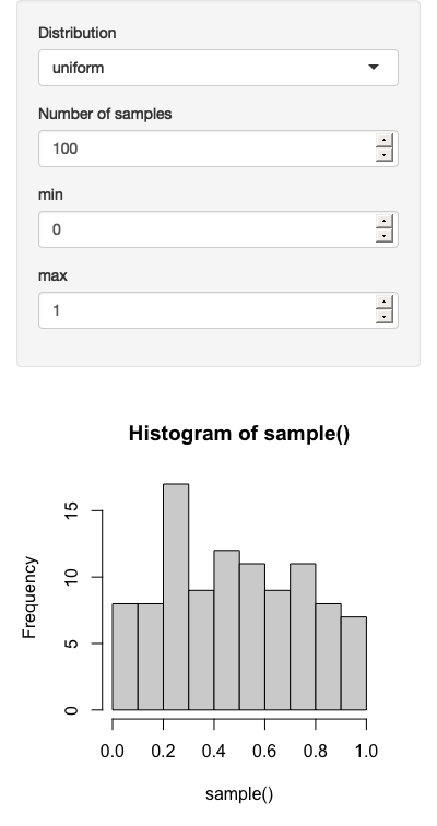 Results for normal (left), uniform (middle), and exponential (right) distributions. See live at <https://hadley.shinyapps.io/ms-dynamic-conditional>.