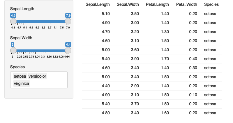 Simple filter interface for the iris dataset