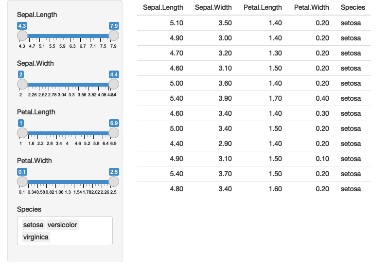 Using functional programming to build a filtering app for the `iris` dataset.