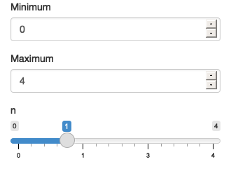 The app on load (left), after increasing max (middle), and then decreasing min (right). See live at <https://hadley.shinyapps.io/ms-update-basics>.