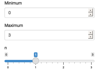 The app on load (left), after increasing max (middle), and then decreasing min (right). See live at <https://hadley.shinyapps.io/ms-update-basics>.