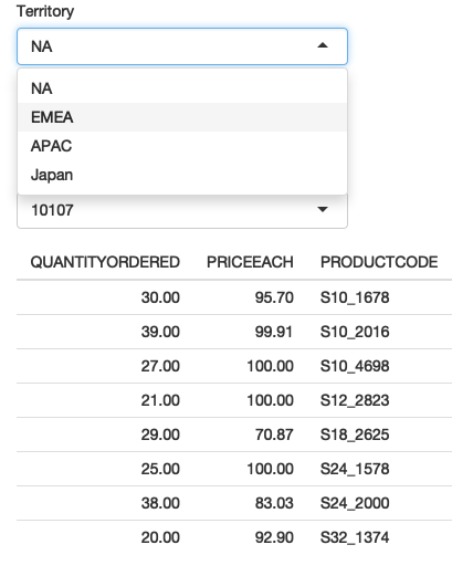 I select "EMEA" (left), then "Lyon Souveniers" (middle), then (right) look at the orders. See live at .