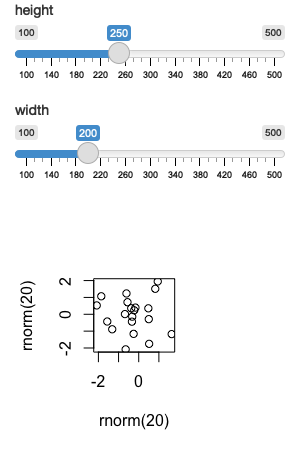 You can make the plot size dynamic so that it responds to user actions. This figure shows off the effect of changing the width. See live at <https://hadley.shinyapps.io/ms-resize>.