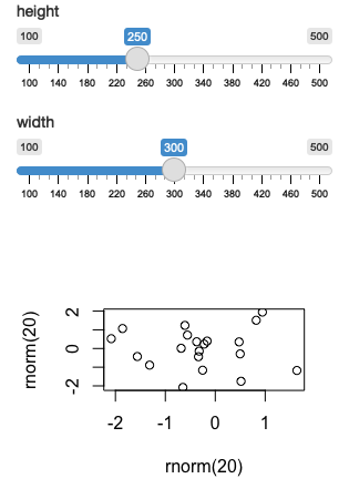 You can make the plot size dynamic so that it responds to user actions. This figure shows off the effect of changing the width. See live at <https://hadley.shinyapps.io/ms-resize>.