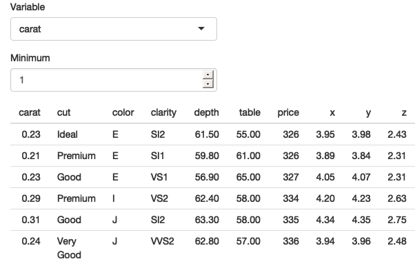 An app that tries to select rows that are greater than a threshold on a user-selected variable.