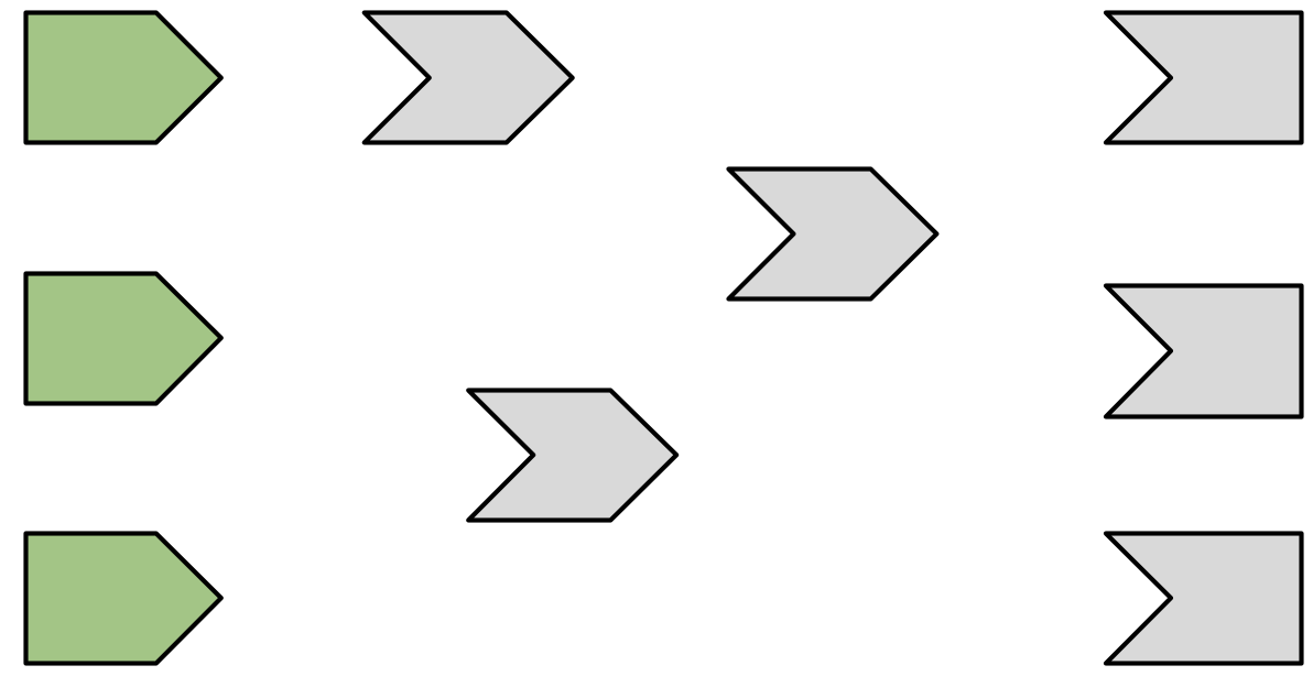 Initial state after app load. There are no connections between objects and all reactive expressions are invalidated (grey). There are six reactive consumers and six reactive producers.