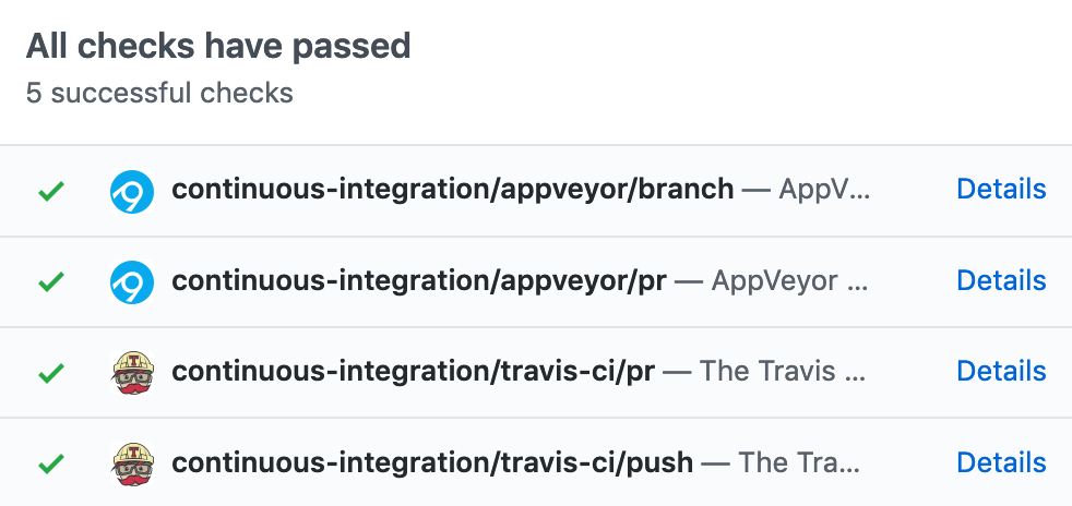 An example CI run, showing successful results across four independent testing environments