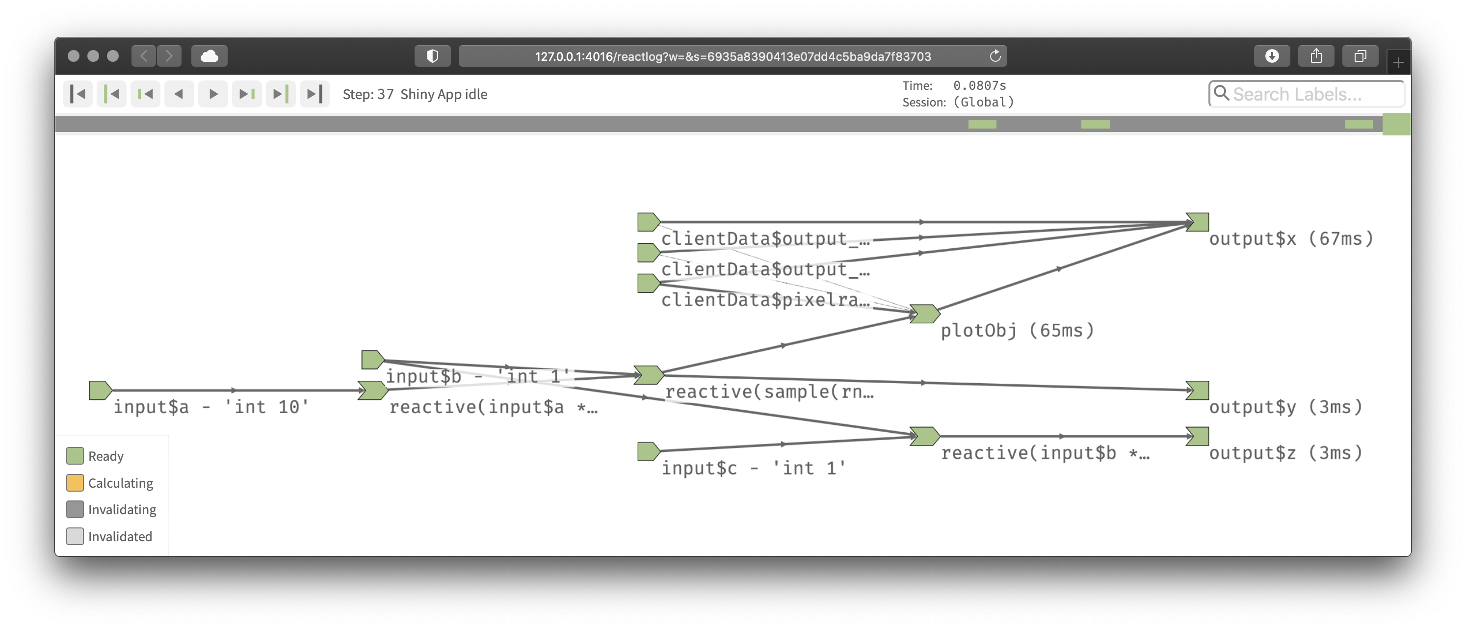 The reactive graph of our hypothetic app as drawn by reactlog